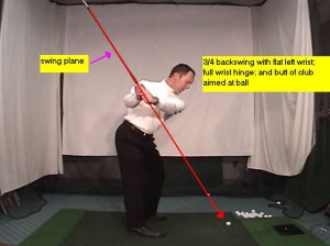 Golf Swing Plane - 3/4 Backswing Flat Wrist 